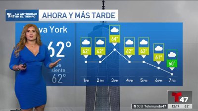 El tiempo con Tairy Ynoa para el 29 de octubre