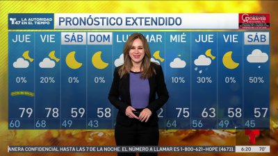 Pronóstico del tiempo 10/30