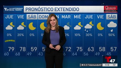 Pronóstico del tiempo para el 30 de octubre