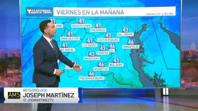 Pronóstico del tiempo