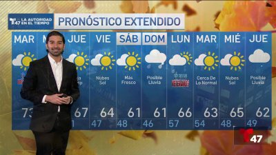 Pronóstico del tiempo para el 5 de noviembre