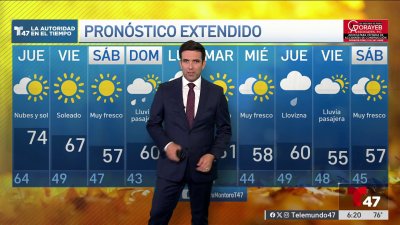 Pronóstico del tiempo 11/6