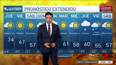 Pronóstico del tiempo para el 6 de noviembre