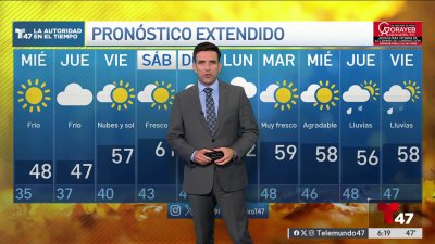 Pronóstico del tiempo para el 12 de noviembre