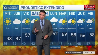 Pronóstico del tiempo para el 12 de noviembre