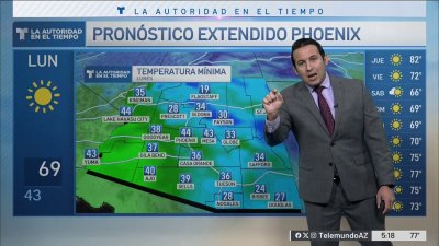 Jueves con temperaturas en los 80, pero frente frío trae cambios importantes