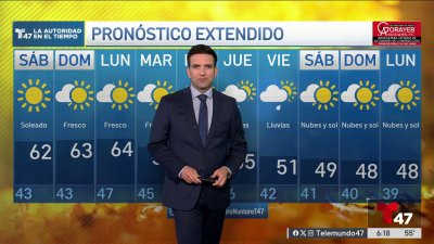 Pronóstico del tiempo para el 15 de noviembre