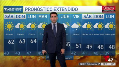 Pronóstico del tiempo para el 15 de noviembre