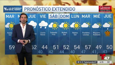 Pronóstico del tiempo 11/19