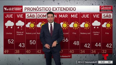 Pronóstico del tiempo para el 20 de noviembre