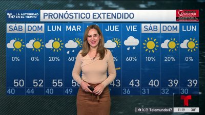 Pronóstico del tiempo para el 22 de noviembre con Florencia Giménez