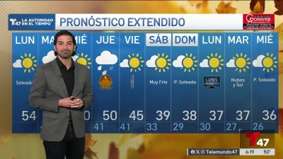 Pronóstico del tiempo para el 25 de noviembre