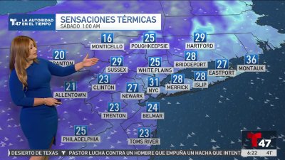 Pronóstico del tiempo con Tairy Ynoa