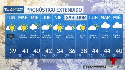 El pronóstico del tiempo para el 2 de diciembre de 2024