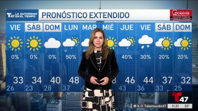 Pronóstico del tiempo para el 12 de diciembre