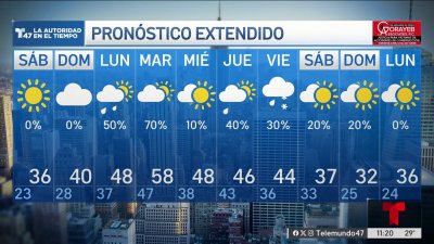 Pronóstico del tiempo para el 13 de diciembre