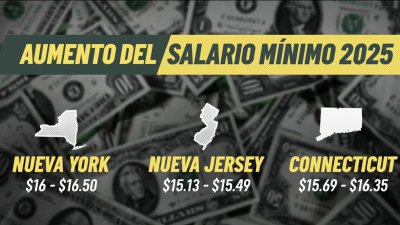 Estos son los aumentos del salario mínimo en NY, NJ y CT