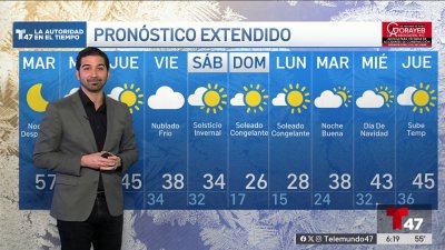 Pronóstico del tiempo para el 17 de diciembre