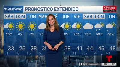 Pronóstico del tiempo para el 20 de diciembre