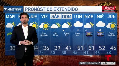 Pronóstico del tiempo para el 24 de diciembre