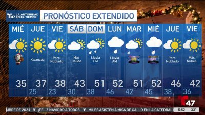 Pronóstico del tiempo para el 12/25