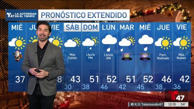 Pronóstico del tiempo para el 25 de diciembre