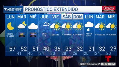 Pronóstico del tiempo para el 30 de diciembre