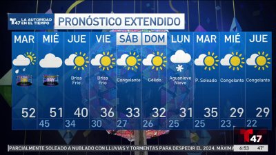 El pronóstico del tiempo para el 31 de diciembre de 2024