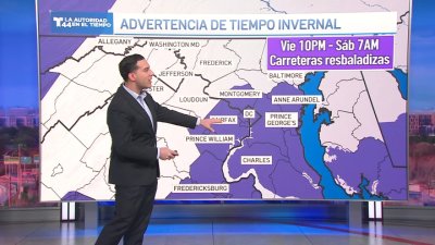 Pronóstico del tiempo