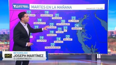 Pronóstico del tiempo