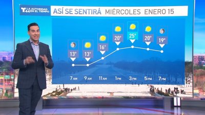 Miércoles con sol, frío y viento en el DMV