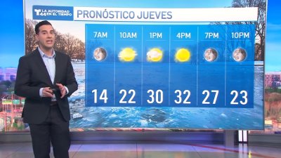 Pronóstico del tiempo