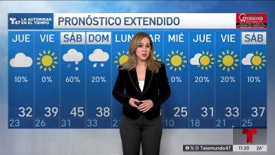 Pronóstico del tiempo para el 15 de enero