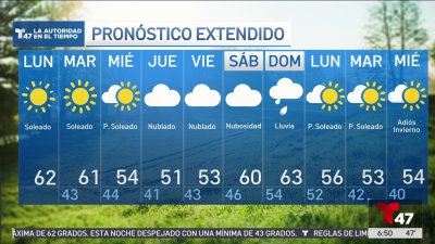 El pronóstico del tiempo para el 10 de marzo de 2025