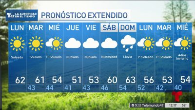 El pronóstico del tiempo para el 10 de marzo de 2025