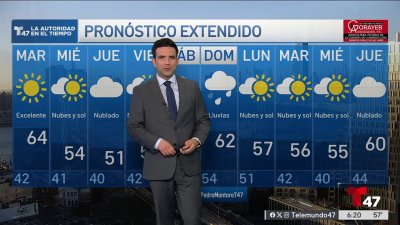 Pronóstico del tiempo para el 10 de marzo