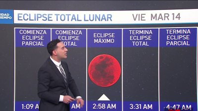 La Luna se tornará roja este viernes: mira por qué