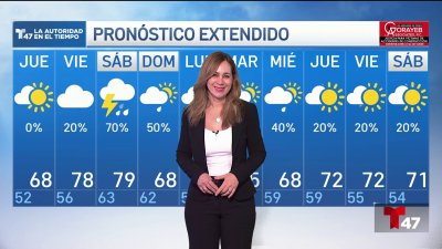 Pronóstico del tiempo para el 30 de abril