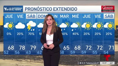 Pronóstico del tiempo para el 30 de abril