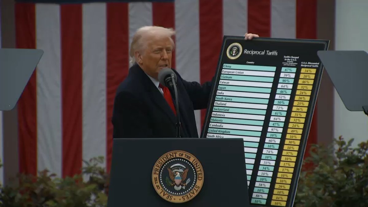 Acuerdos sobre aranceles de Donald Trump – Telemundo New York (47)