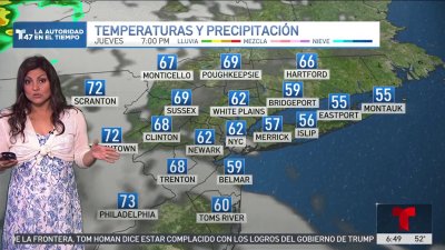El tiempo en NY para el 1 de mayo con Andrea Romero