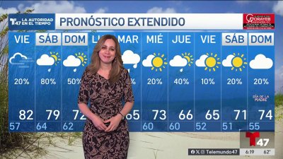 Pronóstico del tiempo para el 1 de mayo