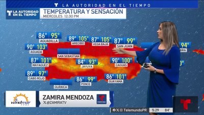 Pronóstico del tiempo