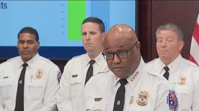 Policía de Prince George’s presenta su plan para prevenir el crimen en el verano