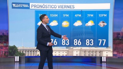 Pronóstico del tiempo para el 2 de mayo de 2025