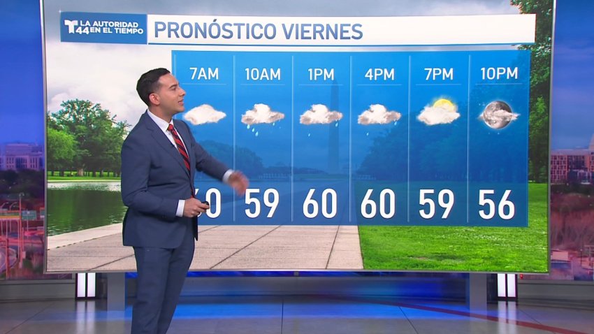 Pronóstico del tiempo para el 9 de mayo de 2025