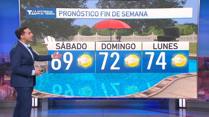 Pronóstico del tiempo para el fin de semana de Memorial Day