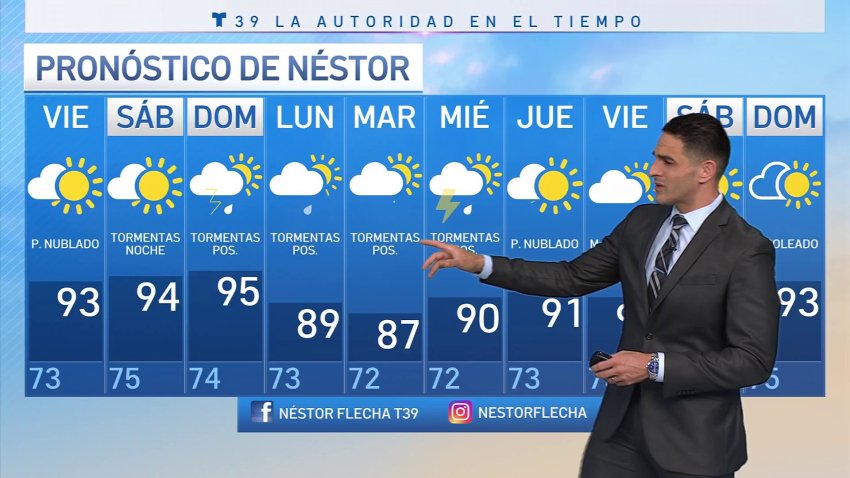 Días calurosos con potencial de lluvia