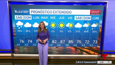 Pronóstico del tiempo para el 6 de junio