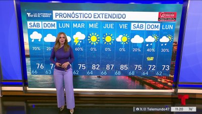 Pronóstico del tiempo para el 6 de junio